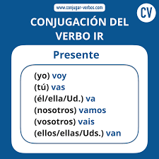Verbo Ir En Presente Verbo Tener Conjugacion Del Verbo Verbos