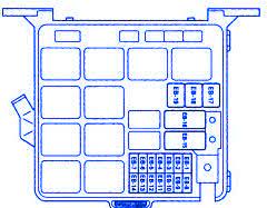 97 isuzu rodeo fuse box diagram. Isuzu Npr 2001 Engine Fuse Box Block Circuit Breaker Diagram Carfusebox