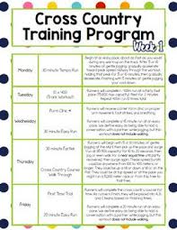 Middle School Cross Country 9 Week Coaching Plan Cross Country Workout Cross Country Workout Plan Cross Country Coaching