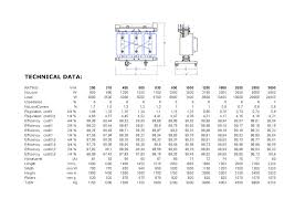 Zennaro Electrical Constructions