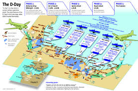Omaha beach and other normandy locations are sacred places to many today. The 21 Best Infographics Of D Day Normandy Landings
