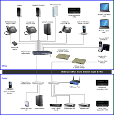 Cm aznas cable modems routers networking home. Updated Home Office Network Diagram Graves On Soho Technology