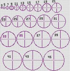 Radius of the circle in pixels. Circle Chart Minecraft Circles Minecraft Castle Minecraft Blueprints