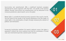 We did not find results for: Esports Market Industry Analysis And Market Forecast To 2023 Marketsandmarkets