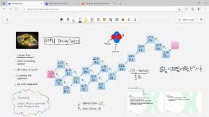 Students moved from assignment to assignment with no problem and i didn. Microsoft Whiteboard Will Get Several New Features In The Coming Months Mspoweruser