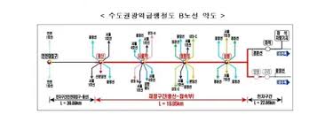 수도권광역급행철도 GTX-B노선(용산~상봉) 기본계획 확정 - 클리앙