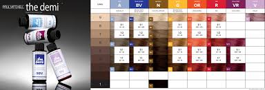 Paul Mitchell The Demi Color Chart Color Charts