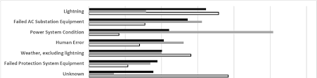 Https Www Mdpi Com 2076 3417 10 14 4761 Pdf
