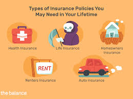 What is an interested party on renters insurance? Insurable Interest Definition