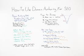 How To Use Domain Authority 2 0 For Seo Seo Machine Learning Models Seo News