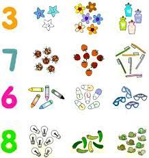 Math for kids | kids math | math for children. Numbers Up To 10 Kindergarten Math Lesson Plan Math Lesson Plan Of Numbers