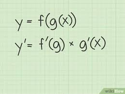 4 f ( ) beberapa informasi yang diperlukan untuk mengambar grafik dari fungsi tersebut. 3 Cara Untuk Menurunkan Akar Kuadrat X Wikihow