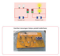 Kunci jawaban tematik tema 2 kelas 6 halaman 66. Tema 3 Subtema 2 Kelas 6 Soal Dan Kunci Jawaban