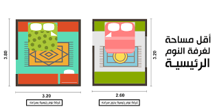 اقوى عروض رحلات شرم الشيخ 2014 2016