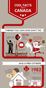 I M As Old As Canada Facts About Canada Canada Funny Canadian Things