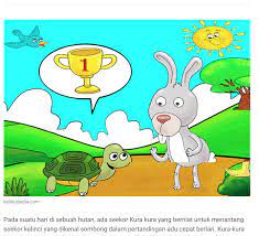 We did not find results for: Contoh Gambar Ilustrasi Yang Mudah Digambar Beserta Ceritanya Materi Pelajaran 9