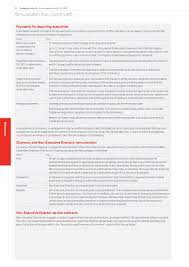 The tuition and fees deduction is in effect for the 2020 tax year, but its future is uncertain. 20 F 1 A18 6491 120f Htm 20 F United States Securities And Exchange Commission Washington D C 20549 Form 20 F Mark One O Registration Statement Pursuant To Section 12 B Or G Of The Securities