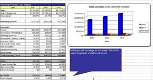 As for consignment stores, these are when the shop sells the items on behalf of the owner. Amazon Com Consignment Store Business Plan Ms Word Excel