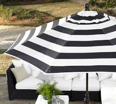Stylebeat Blog Patio Umbrella Patio Umbrellas Outdoor Umbrella