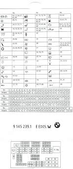 Fuse Box Diagram Bmw M3 Forum E90 E92