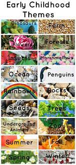 Themes Preschool Lessons Preschool Learning Preschool Themes