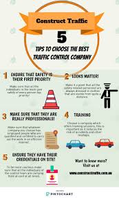 How To Choose The Best Trafficcontrolcompany For Your Job Here Are 5 Tips By Which You Can Ensure The Safety On Your Workplace Traffic Tips Brisbane