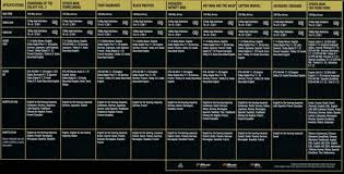 An earlier version of this article listed walmart. Bol Com Marvel Studios The Infinity Saga Collector S Edition Complete Box Set Uhd Import