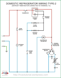 In an effort to convert a fridge freezer into something to age cheese (electronic temp and humidity control) i'm trying to understand the following circuit diagram. Domestic Refrigerator Wiring Circuit Diagram Electrical Diagram Electrical Wiring Diagram