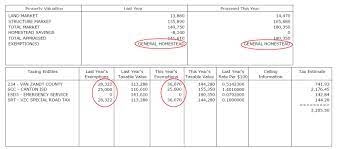 For example, some states automatically how do you determine the final amount of your home exemption? Homestead Savings Explained Van Zandt Cad Official Site