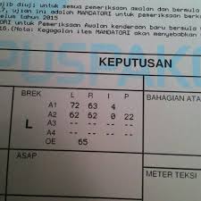 Abc stall @ taman bukit maluri. Photos A Puspakom Taman Bukit Maluri Accessoiriste Auto A Kepong