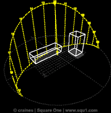 Sun Path Diagrams