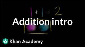 Intro To Addition Video Khan Academy