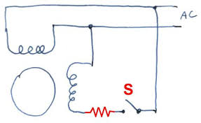 Alibaba.com offers 158 single phase capacitor motor wiring diagram products. Reversing Single Phase Induction Motors