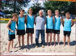Volleyball ❤ 's profile picture. Erfolgreiche Teilnahme Der Tvb Teams Bei Den Deutschen Beachvolleyball Meisterschaften 2021 Tv Biedenkopf Volleyball