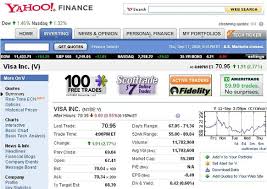 Please help me, how to get the stock quotes. Recent Image Quotation 3 Sualci Quotes