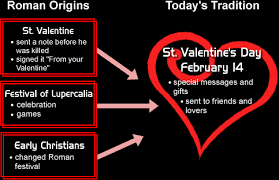 M surprised me with my valentine's day gift early, how sweet! Valentine S Day Occultic Origins Cupid Tammuz Osiris Nimrod Is The Son Of The Greek G Valentine S Day Origin Images For Valentines Day Valentines Day Wishes