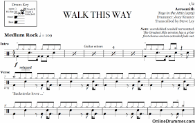 Download Free Drum Sheet Music