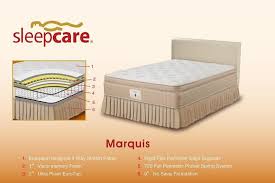 Sleep Care Marquis Mattress European Designs Mattress Outdoor Storage Box
