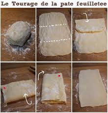 Pate Feuilletee Rapide Une Revolution Mes Brouillons De Cuisine Pate Feuilletee Rapide Tarte Sans Pate Et Pate Feuilletee Facile