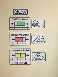 Pin On Math Word Walls