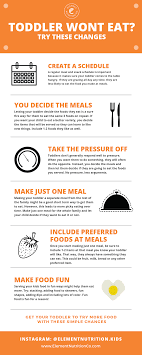 Maybe you would like to learn more about one of these? Toddler Won T Eat Here Is What You Can Do Element Nutrition Co