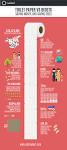 Bidet vs toilet paper