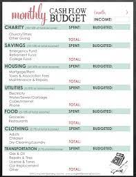Printable Budget Worksheets Living Well Spending Less Cash Flow Plan Budgeting Budgeting Worksheets