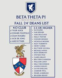 Beta Theta Pi