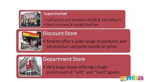 Retailers often find that the investment of time and dollars into a storefront comes back to them in their increased bottom line. How To Compete In Retail Types Of Retail Outlets Youtube