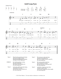 Find one of the largest ukulele music catalogs around including the beatles and disney plus hawaiian classics from iz kamakawiwo'ole, jake shimabukuro. Ukulele Sheet Music Theuke Com