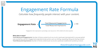 Engagement Rate Definition The Online Advertising Guide Online Advertising Definitions Calculator