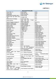 Televenture sdn bhd, syarikat yang beroperasi di selangor adalah sebuah syarikat kejuruteraan khusus untuk industri telekomunikasi dan syarikat beroperasi di kuala lumpur. Gangguan Bekalan Air 1 2 Juta Akaun Pengguna Kuala Lumpur Selangor Terjejas Astro Awani