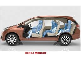 It offers a number of luxury cars which are priced at we all are aware of honda is a company that deals with engineering parts and automobiles. Honda Mobilio Launched In India Price Of Petrol Diesel Variant Of Mobilio India Com