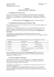 Infinite verbformen drücken die kategorien der person und des numerus sowie des modus nicht aus. Verb I Finite Und Infinite Verbformen 1 Definition Der